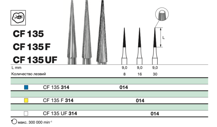 Бор твс D+Z / CF 135 F 314.014