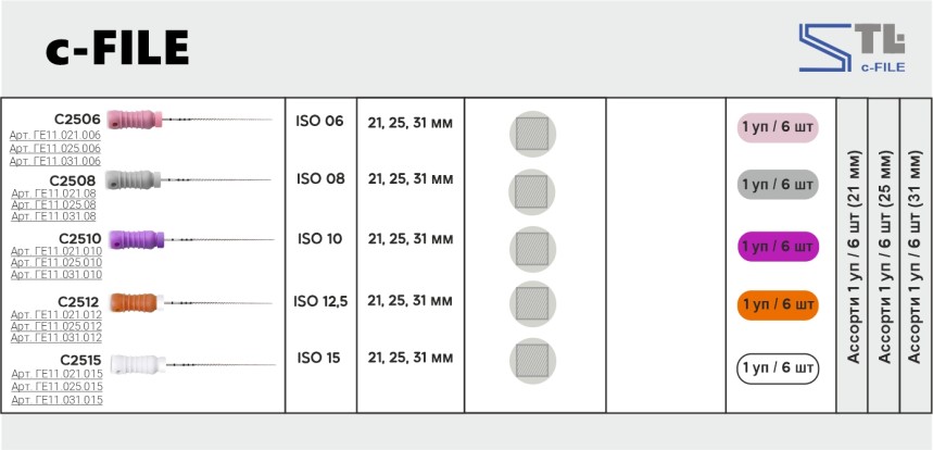 Ц-файл 25мм, №06 (6шт), Geosoft / Россия-Израиль
