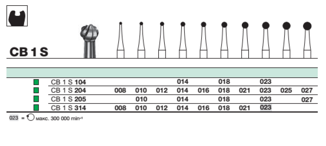 Бор твс D+Z / CB 1 S 104.010